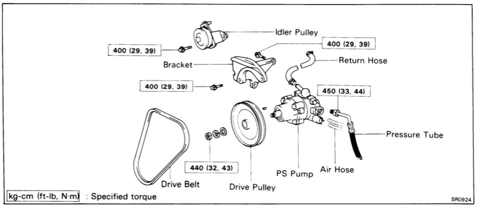 Factory service manual power steering pump diagram